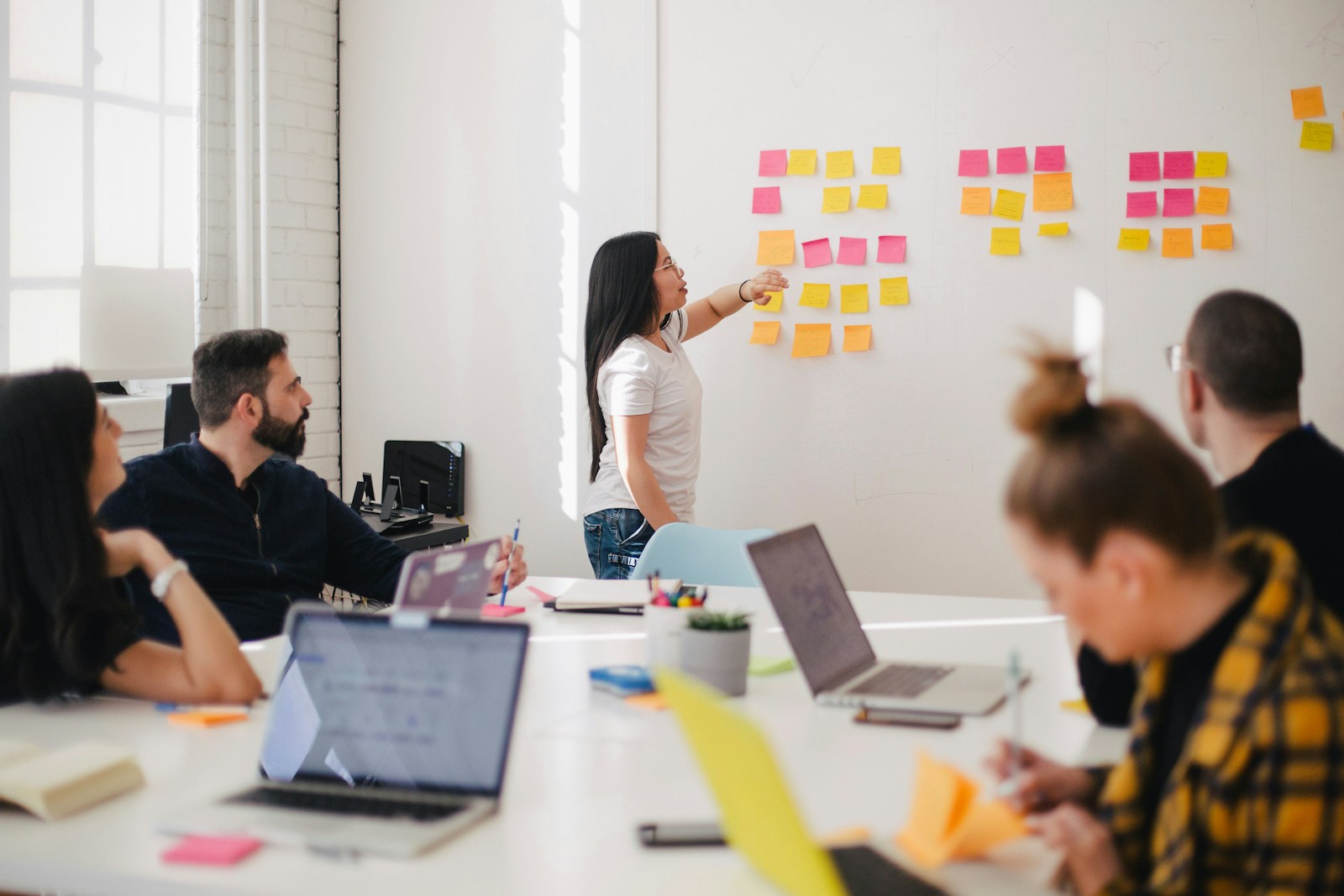 Partner channel alignment workshop with voice tone bands